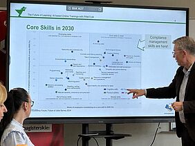 A presenter points to a projected graph titled “Core Skills in 2030,” showing various cognitive and ethical skills. Participants are seated in front of the screen.