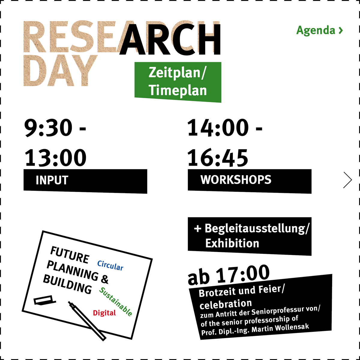 Zeitplan Research Day