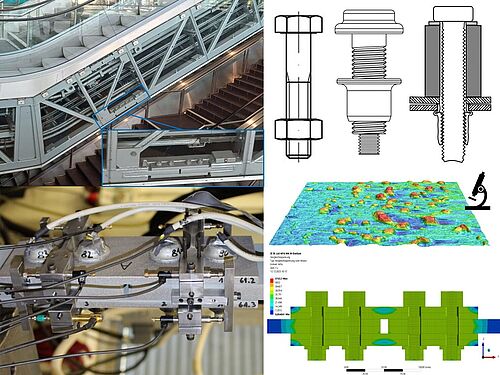 At the top left, an inclined escalator structure with a visible side panel is shown. Next to it, at the top right, are technical drawings of various fasteners. At the bottom left, a test rig with multiple sensors and cables is displayed. To its right, there is a color-coded 3D surface analysis with microscopic structures. At the bottom right, a numerical simulation with color-coded stress distribution is shown.