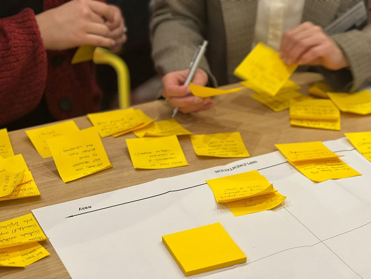 Zwei Personen arbeiten gemeinsam an einem Tisch, der mit zahlreichen gelben Haftnotizen bedeckt ist. Die Notizen sind handschriftlich beschriftet und werden sortiert oder neu angeordnet. Im Vordergrund liegt ein großes Blatt Papier mit einer Matrix, die Beschriftung „EASY“ und „IMPLEMENTATION“ ist lesbar. Die Szene vermittelt den Eindruck eines kreativen Workshops oder einer Gruppenarbeit zur Ideenfindung.