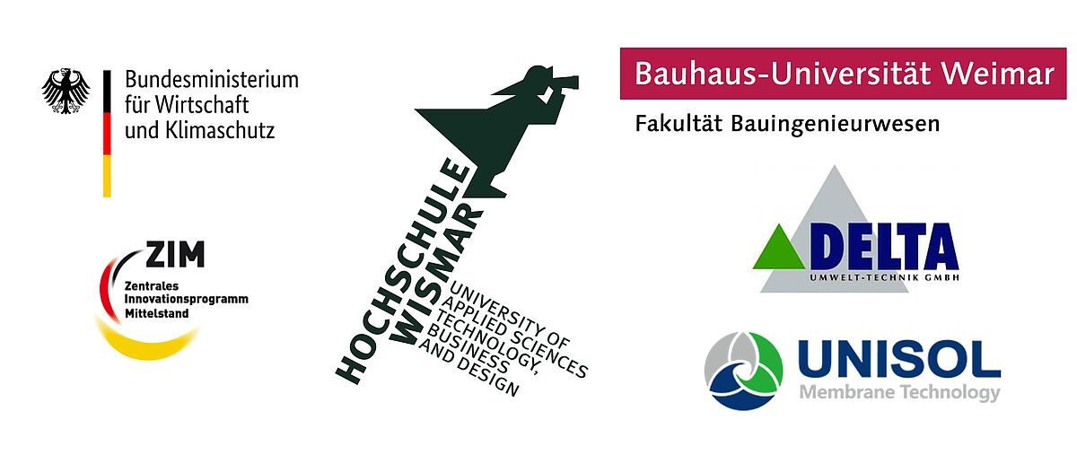 Project partner logos: German Federal Ministry for Economic Affairs and Climate Action, ZIM Central Innovation Programme for SMEs, Bauhaus University Weimar Faculty of Civil Engineering, Wismar University of Applied Sciences Technology Business and Design, DELTA Environmental Technology GmbH, and UNISOL Membrane Technology.